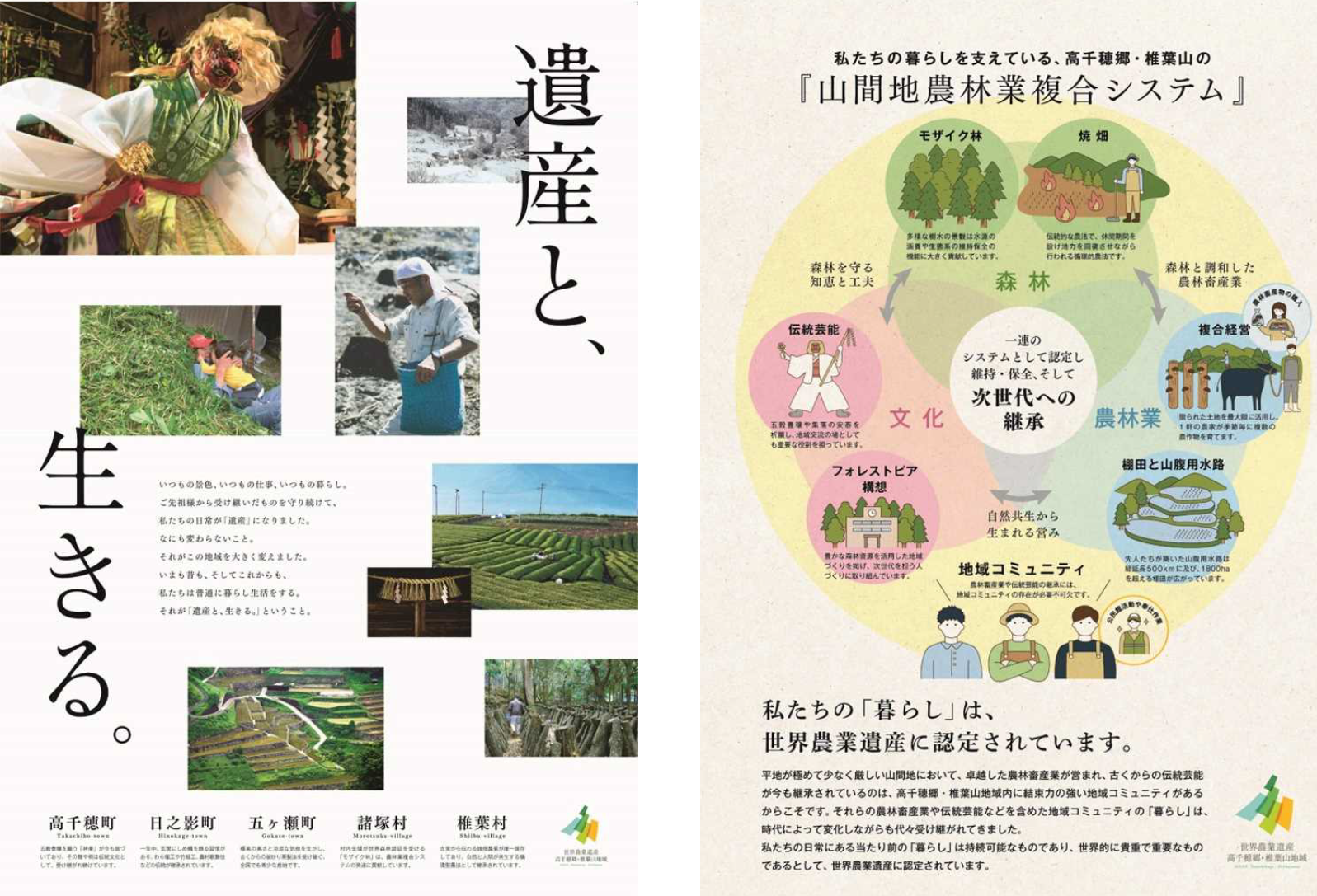 世界農業遺産を紹介する写真
