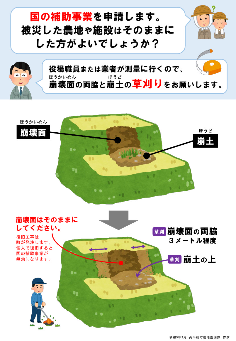 災害復旧Q＆A