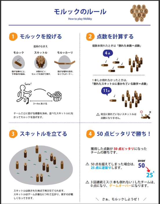 モルックルール