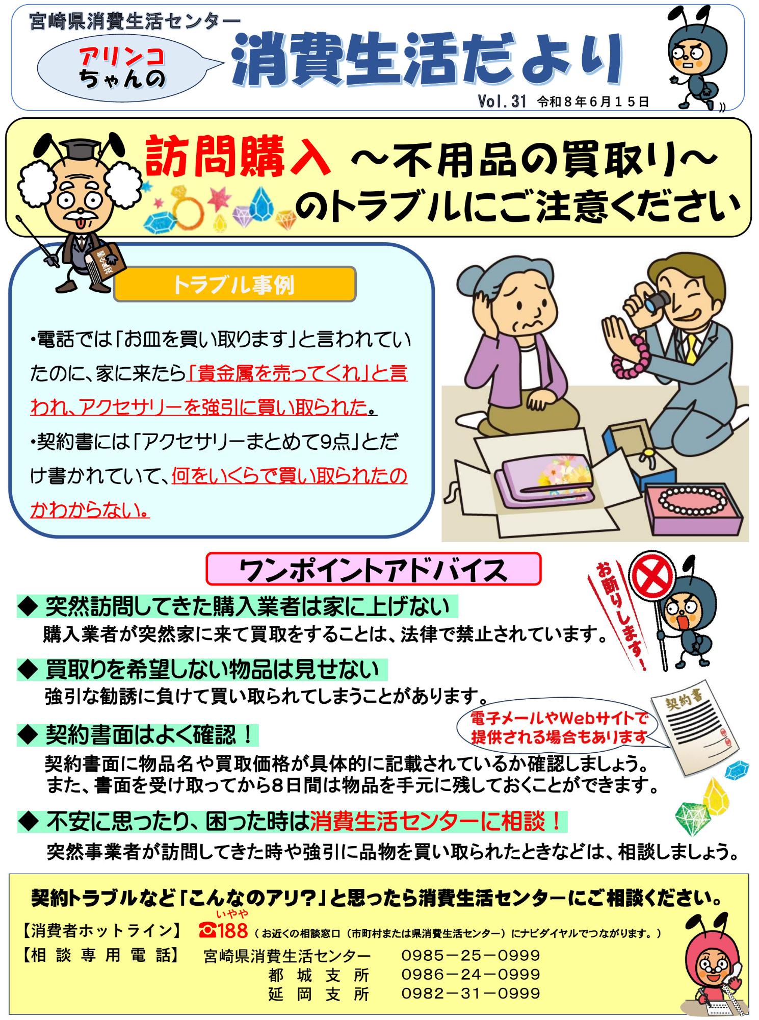 訪問購入