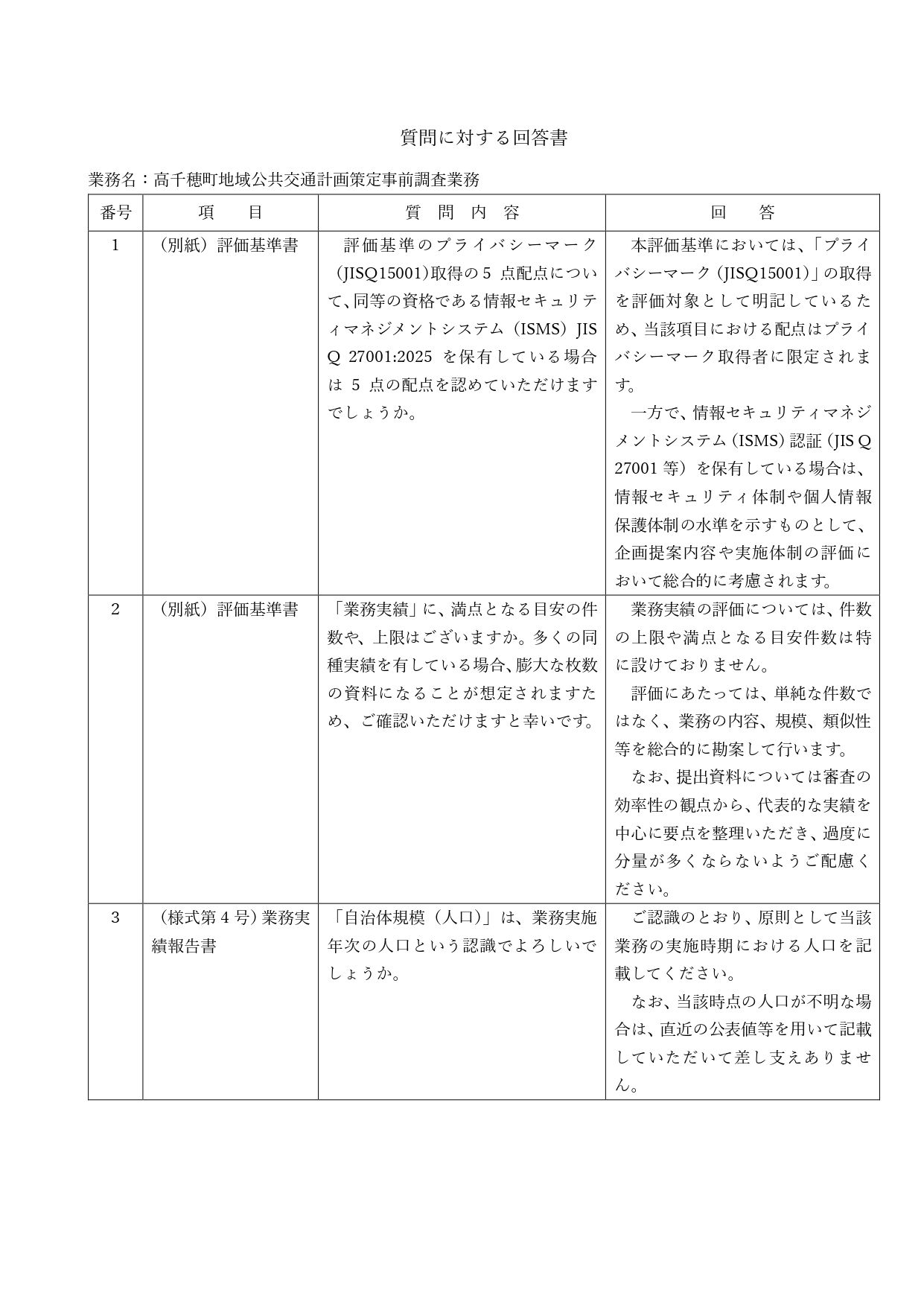 回答書