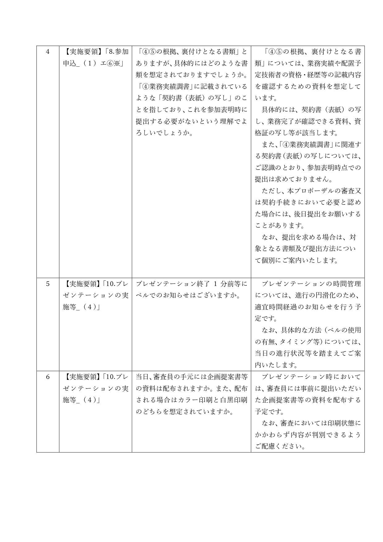 回答書
