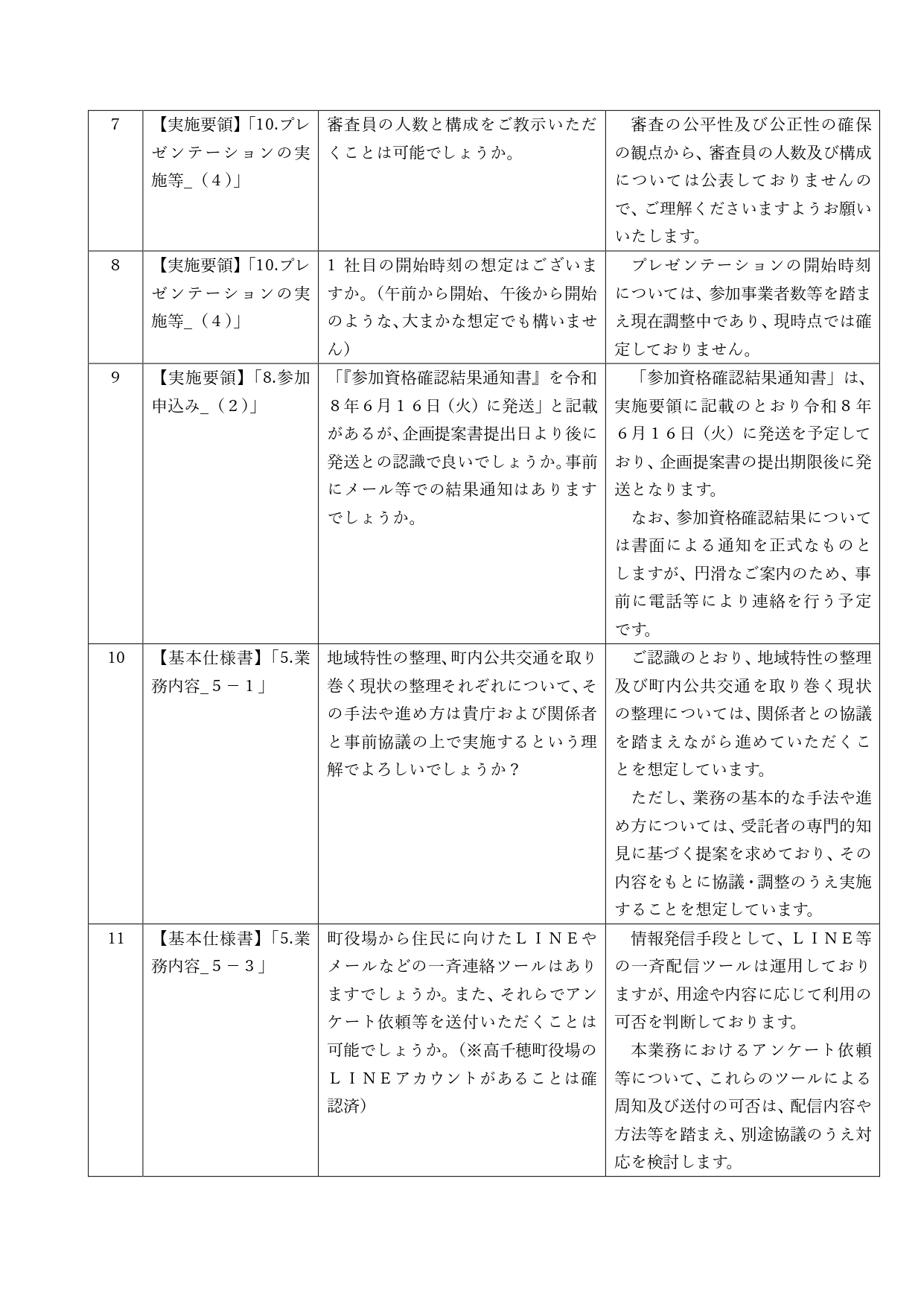 回答書
