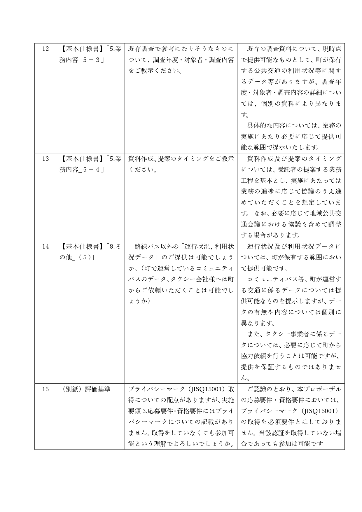 回答書